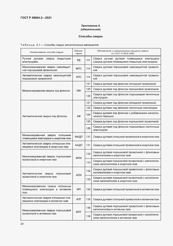Страница 25 ГОСТ Р 59604.2-2021