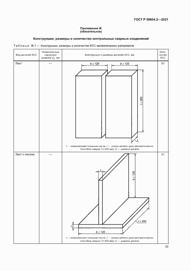 Страница 38 ГОСТ Р 59604.2-2021