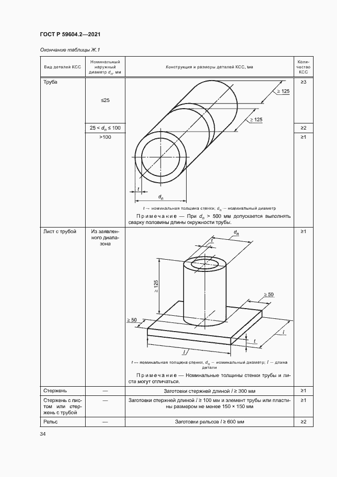 Страница 39 ГОСТ Р 59604.2-2021