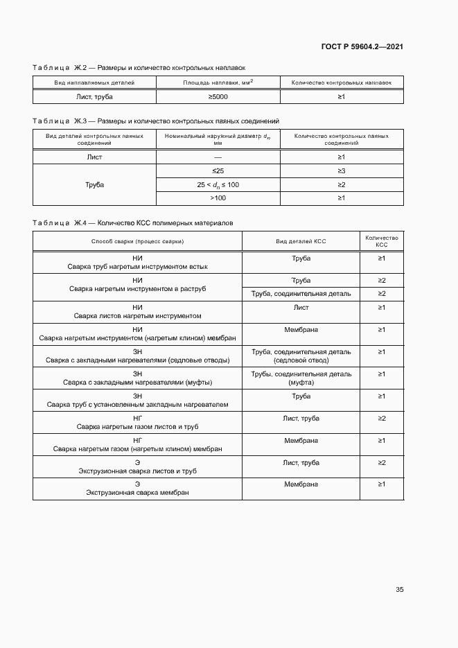 Страница 40 ГОСТ Р 59604.2-2021