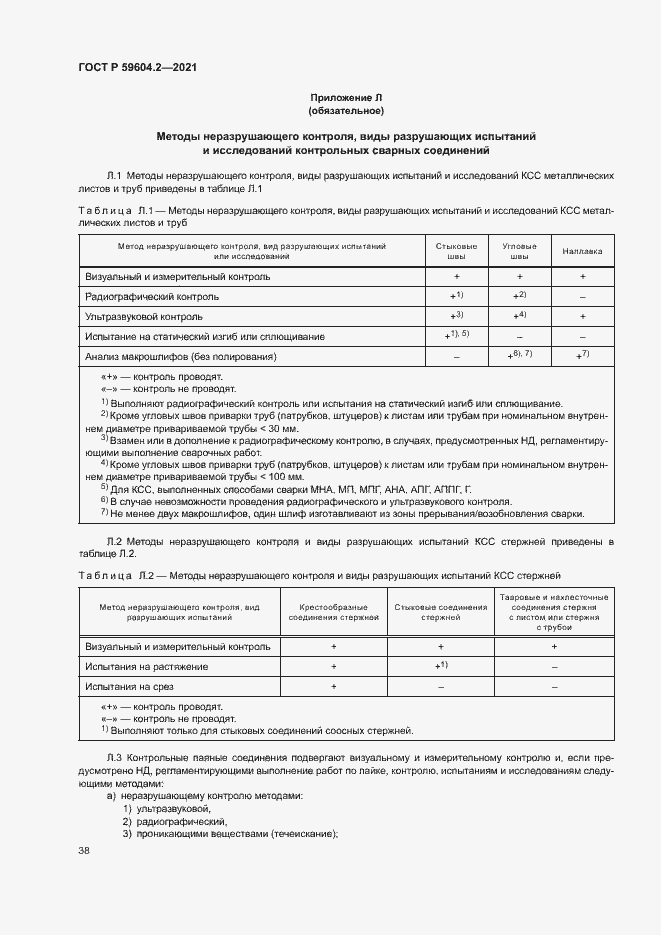Страница 43 ГОСТ Р 59604.2-2021