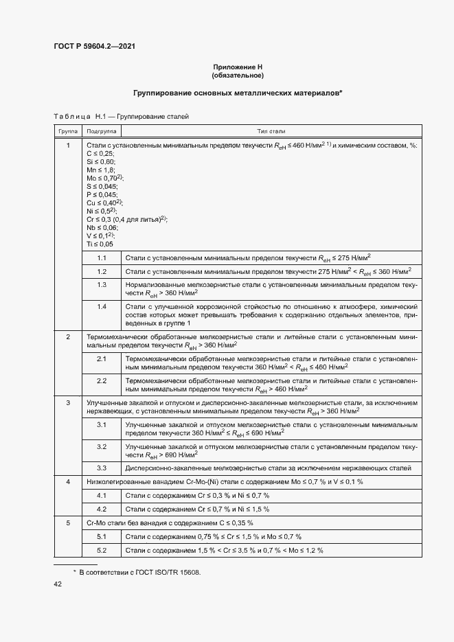 Страница 47 ГОСТ Р 59604.2-2021