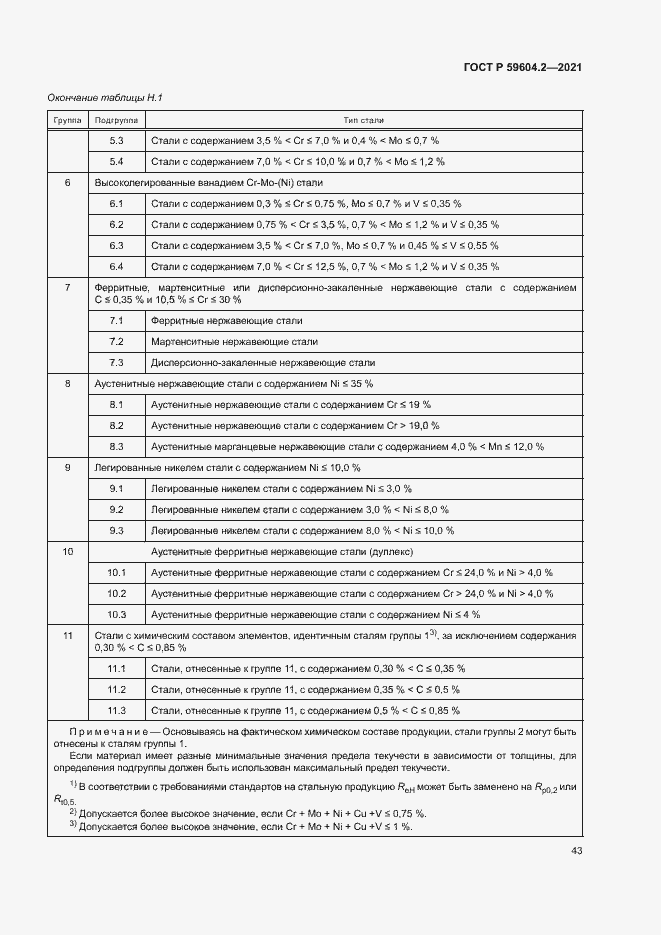 Страница 48 ГОСТ Р 59604.2-2021