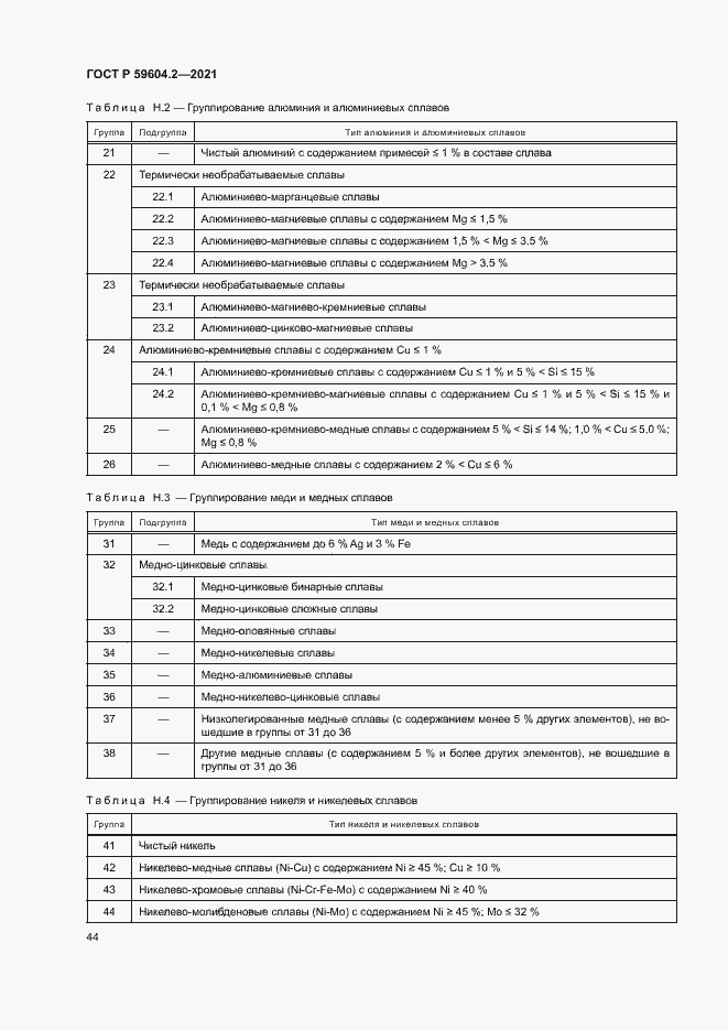Страница 49 ГОСТ Р 59604.2-2021
