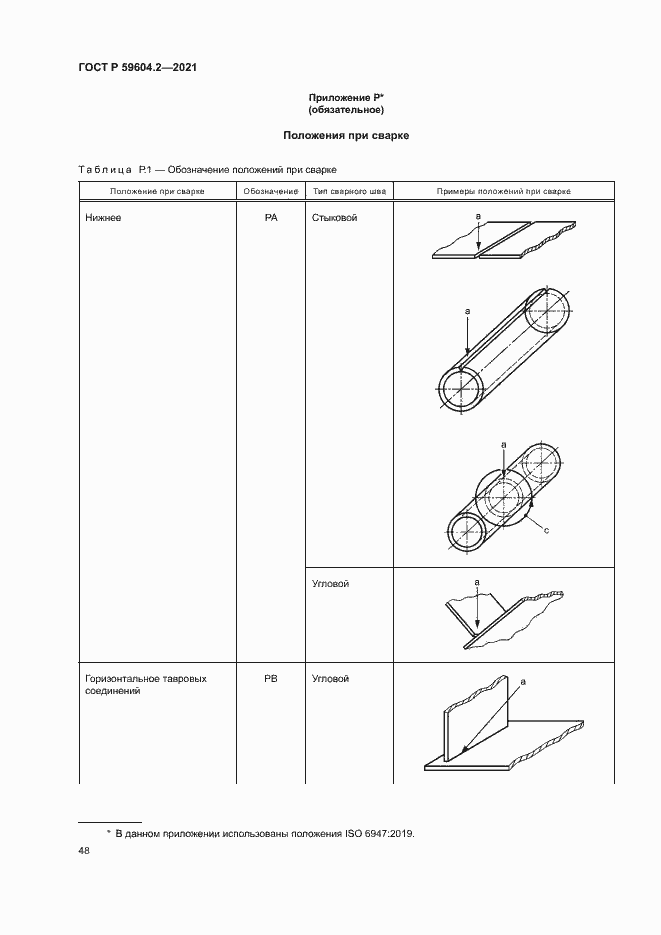 Страница 53 ГОСТ Р 59604.2-2021