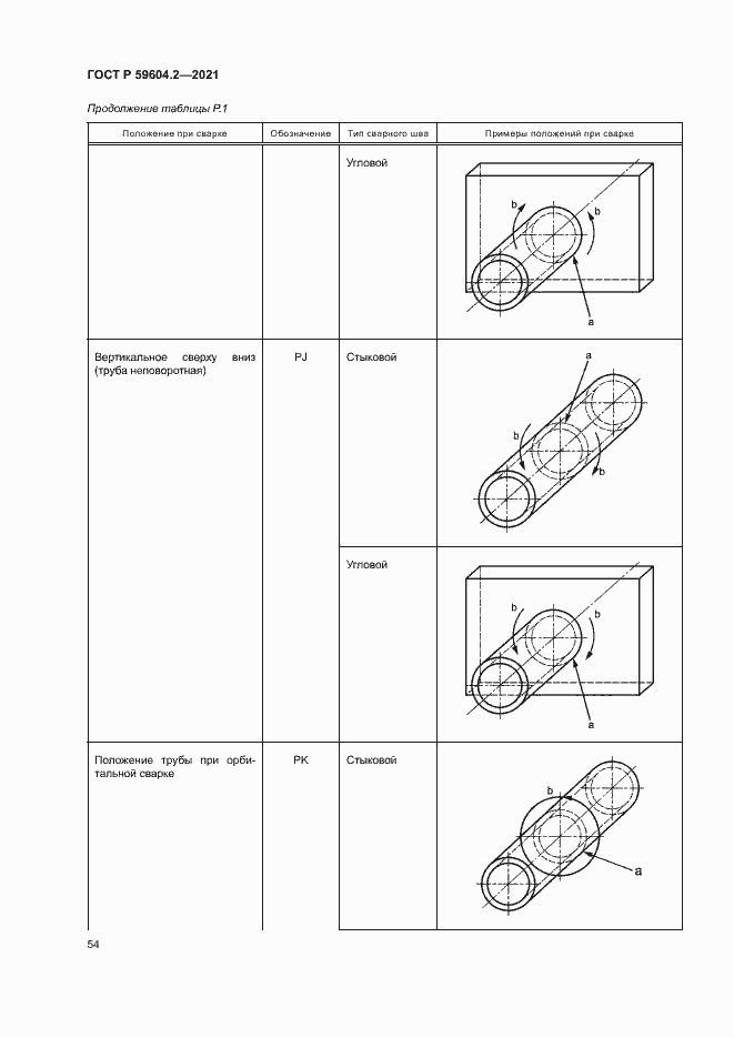 Страница 59 ГОСТ Р 59604.2-2021