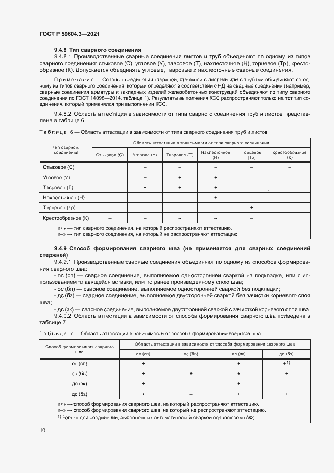 Страница 14 ГОСТ Р 59604.3-2021