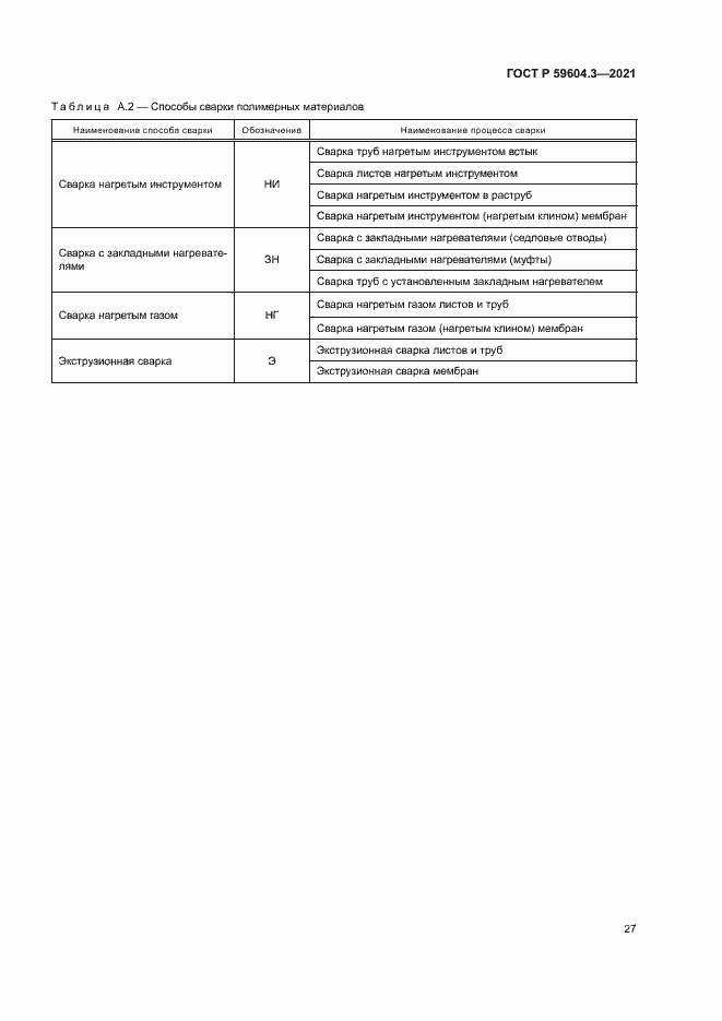 Страница 31 ГОСТ Р 59604.3-2021