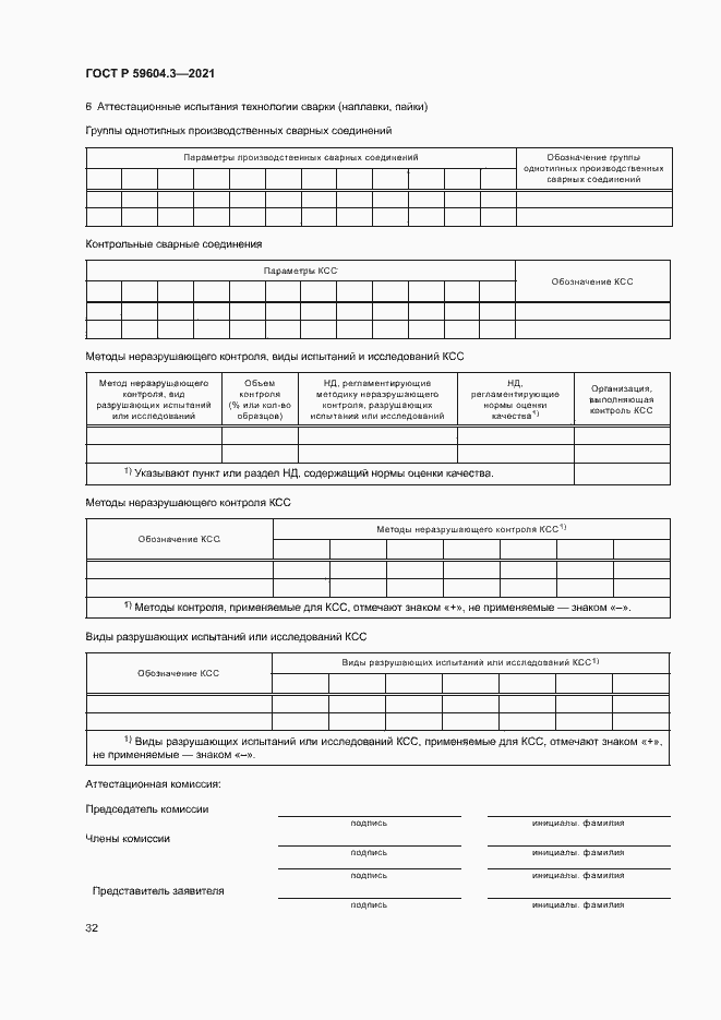 Страница 36 ГОСТ Р 59604.3-2021