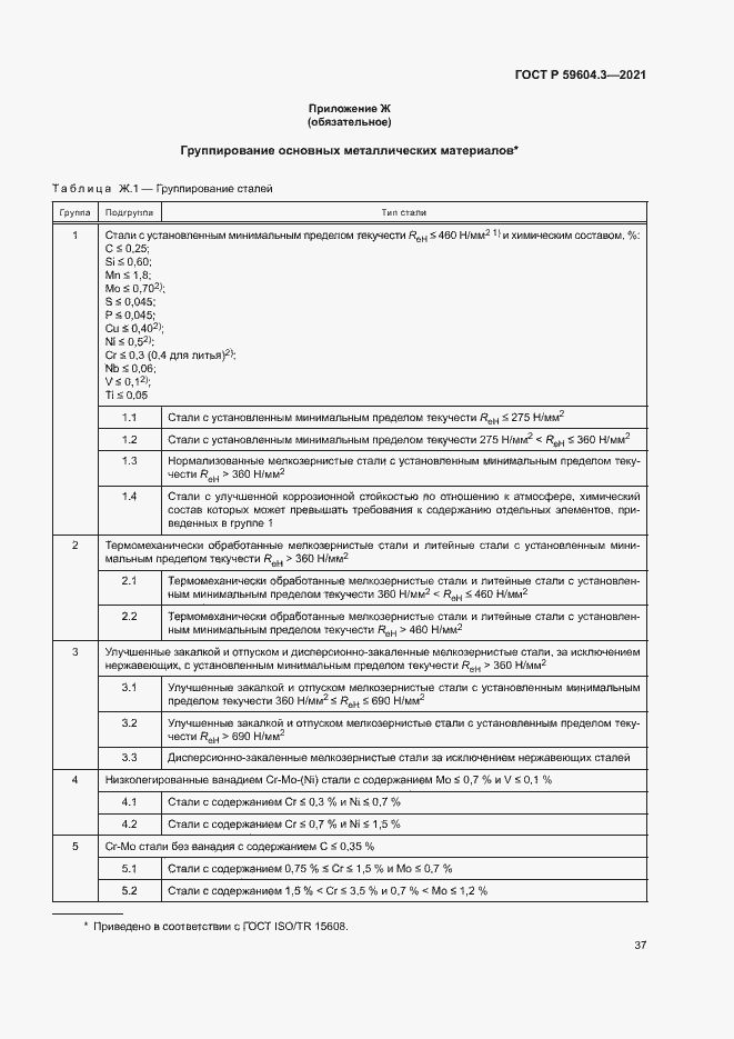 Страница 41 ГОСТ Р 59604.3-2021