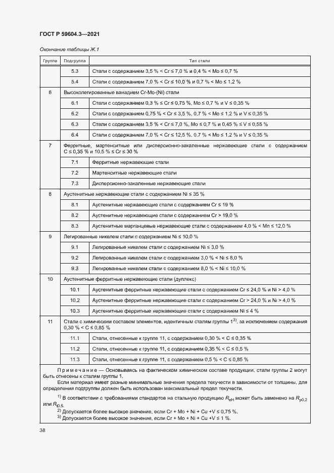 Страница 42 ГОСТ Р 59604.3-2021