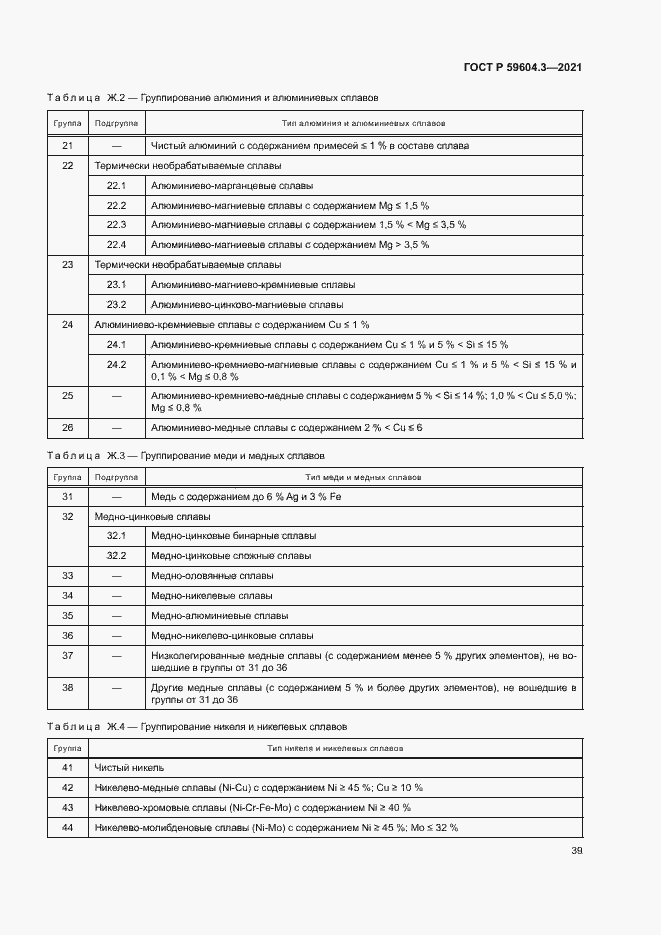 Страница 43 ГОСТ Р 59604.3-2021