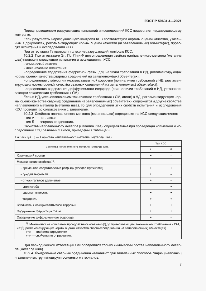Страница 11 ГОСТ Р 59604.4-2021