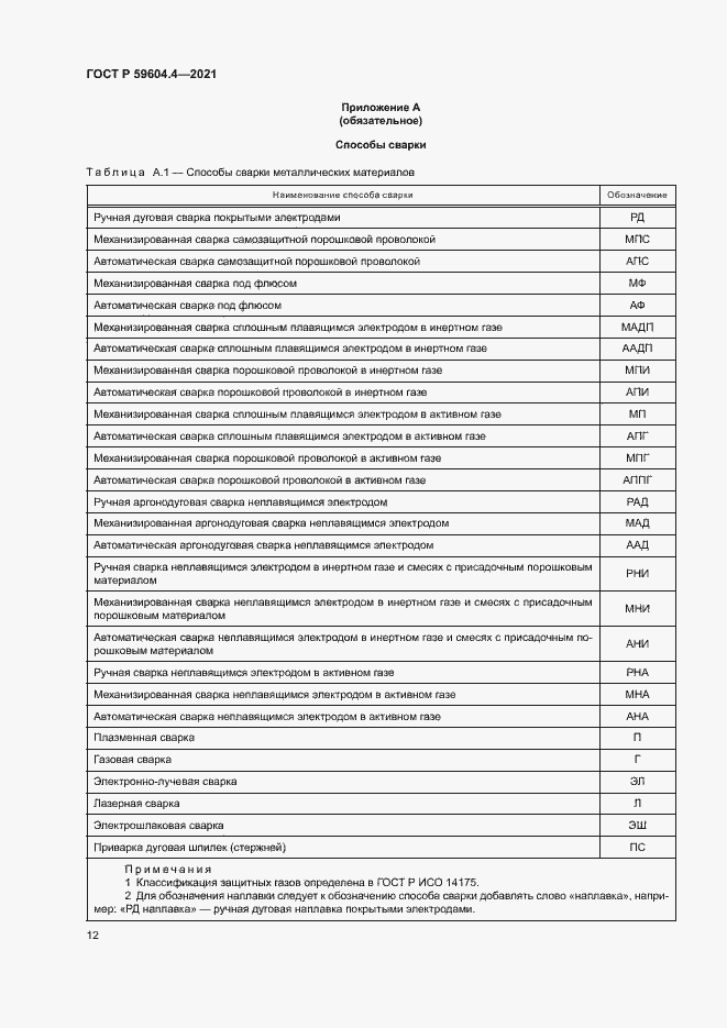Страница 16 ГОСТ Р 59604.4-2021