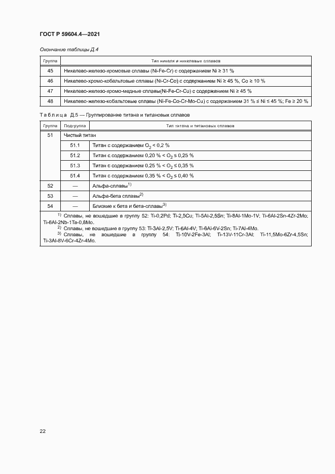 Страница 26 ГОСТ Р 59604.4-2021