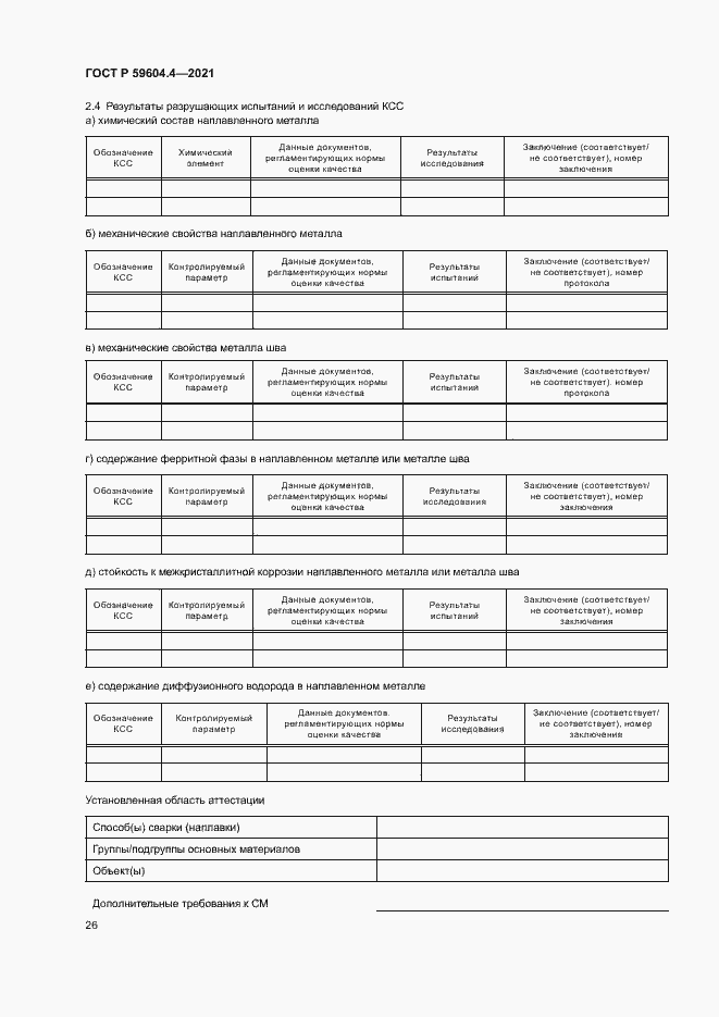 Страница 30 ГОСТ Р 59604.4-2021