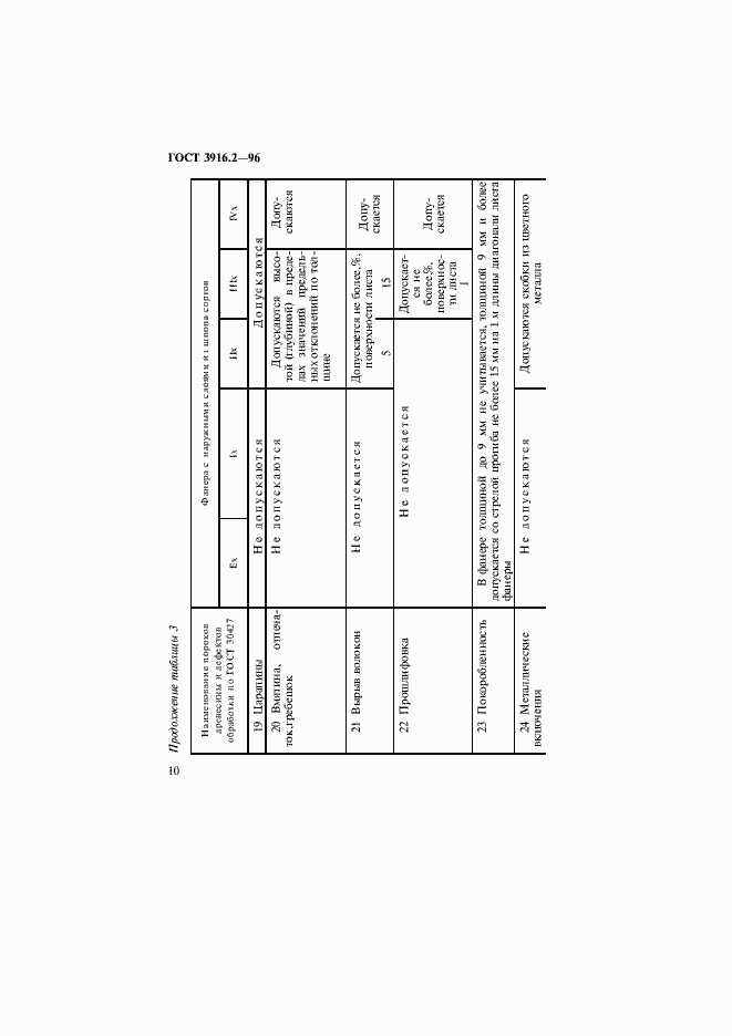 Страница 14 ГОСТ 3916.2-96