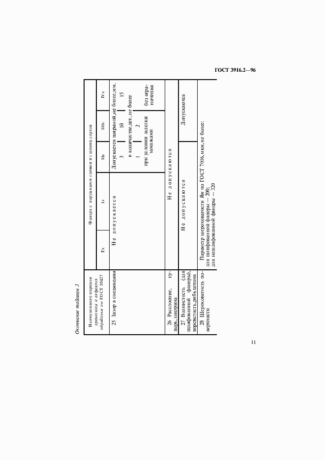 Страница 15 ГОСТ 3916.2-96