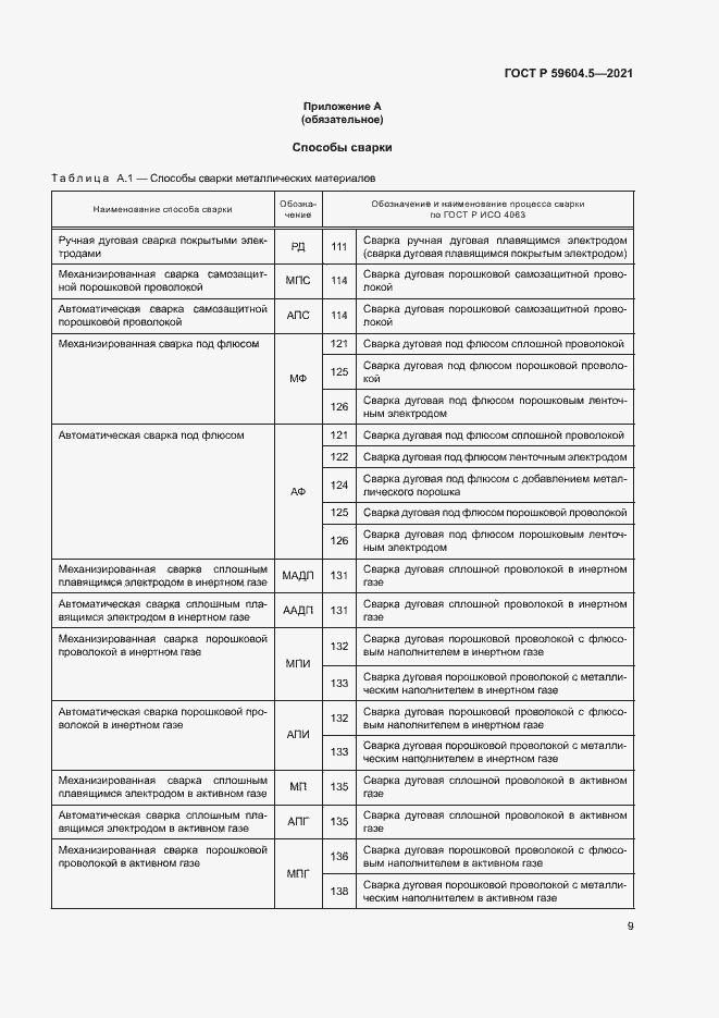 Страница 13 ГОСТ Р 59604.5-2021