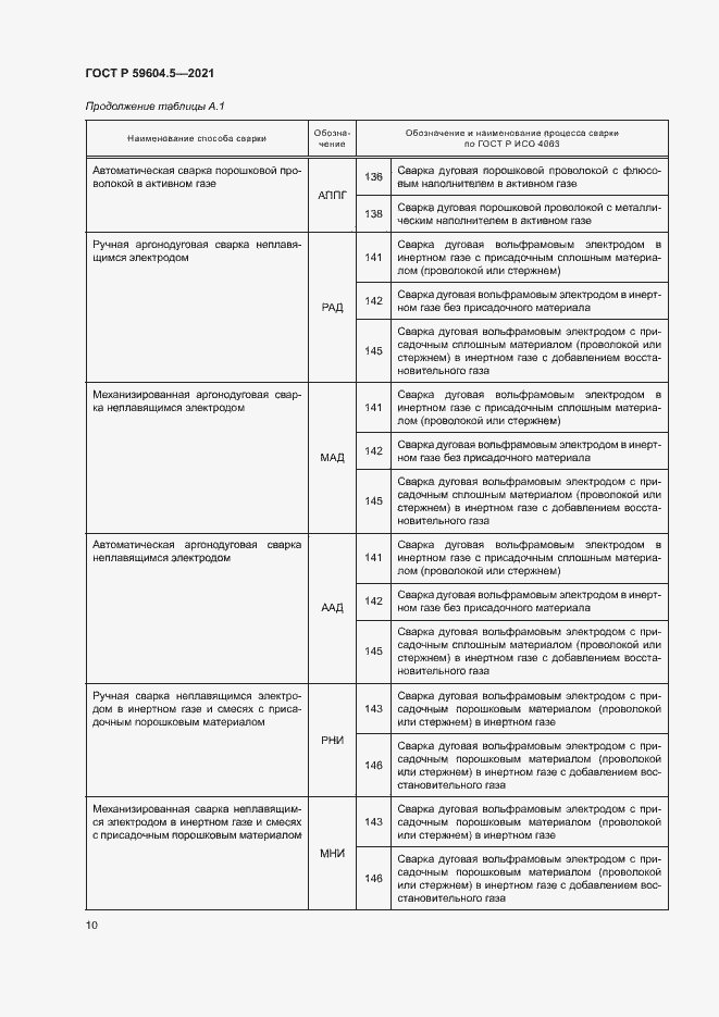 Страница 14 ГОСТ Р 59604.5-2021