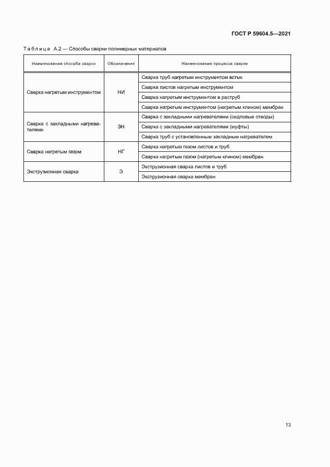 Страница 17 ГОСТ Р 59604.5-2021