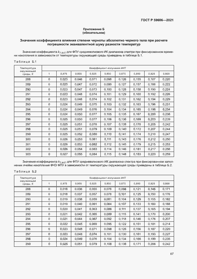 Страница 71 ГОСТ Р 59606-2021