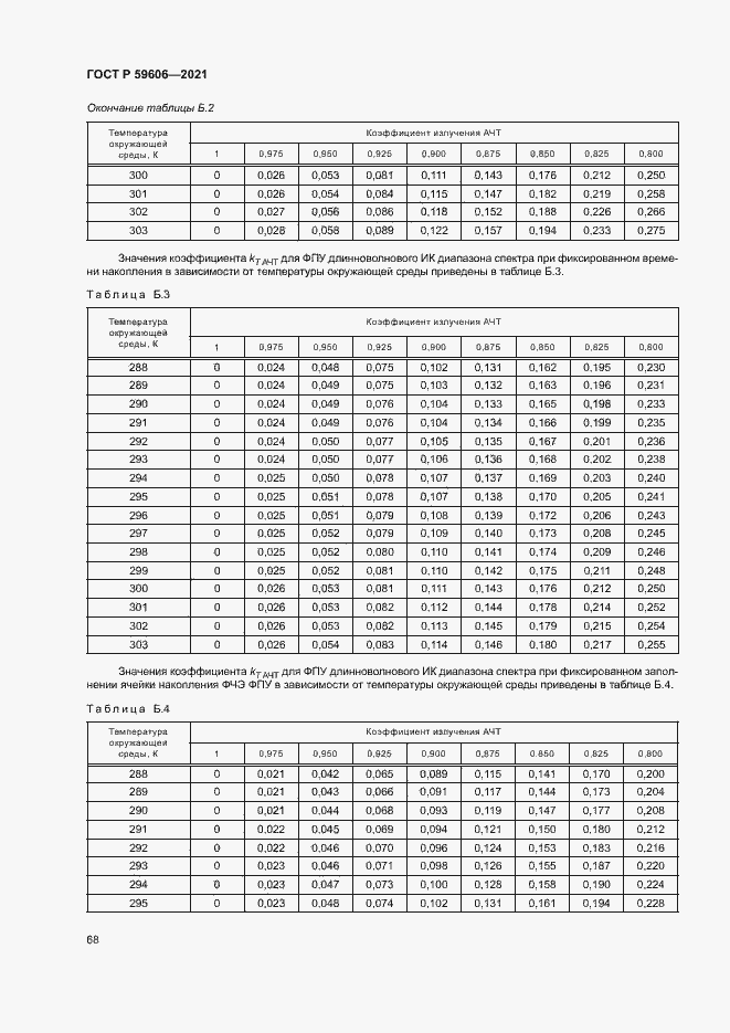 Страница 72 ГОСТ Р 59606-2021