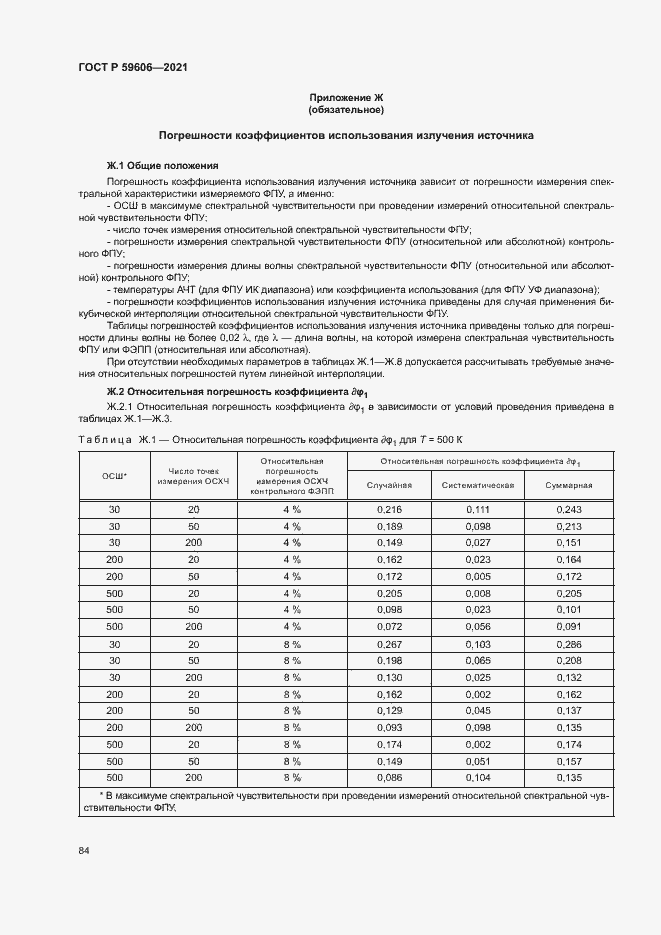 Страница 88 ГОСТ Р 59606-2021