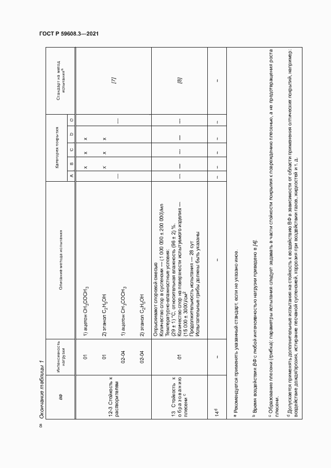 Страница 10 ГОСТ Р 59608.3-2021