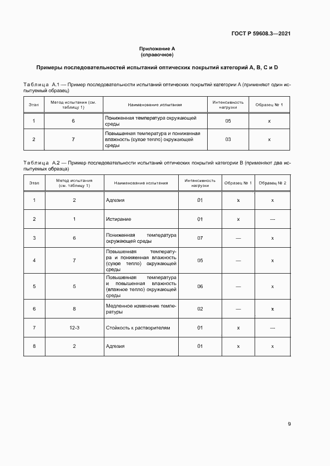Страница 11 ГОСТ Р 59608.3-2021