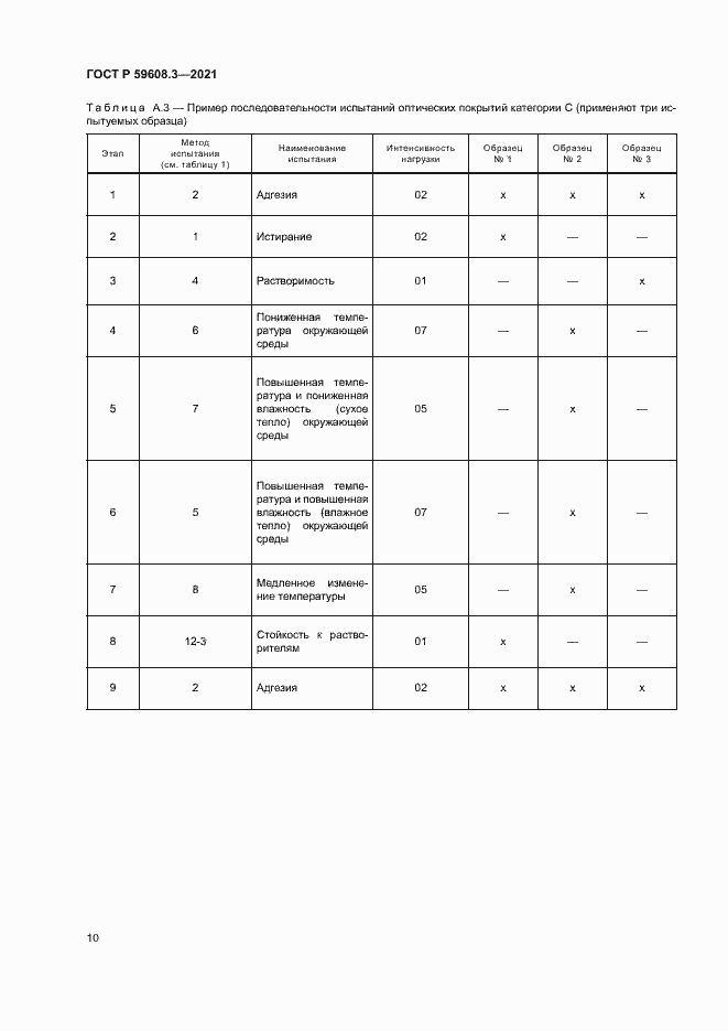 Страница 12 ГОСТ Р 59608.3-2021