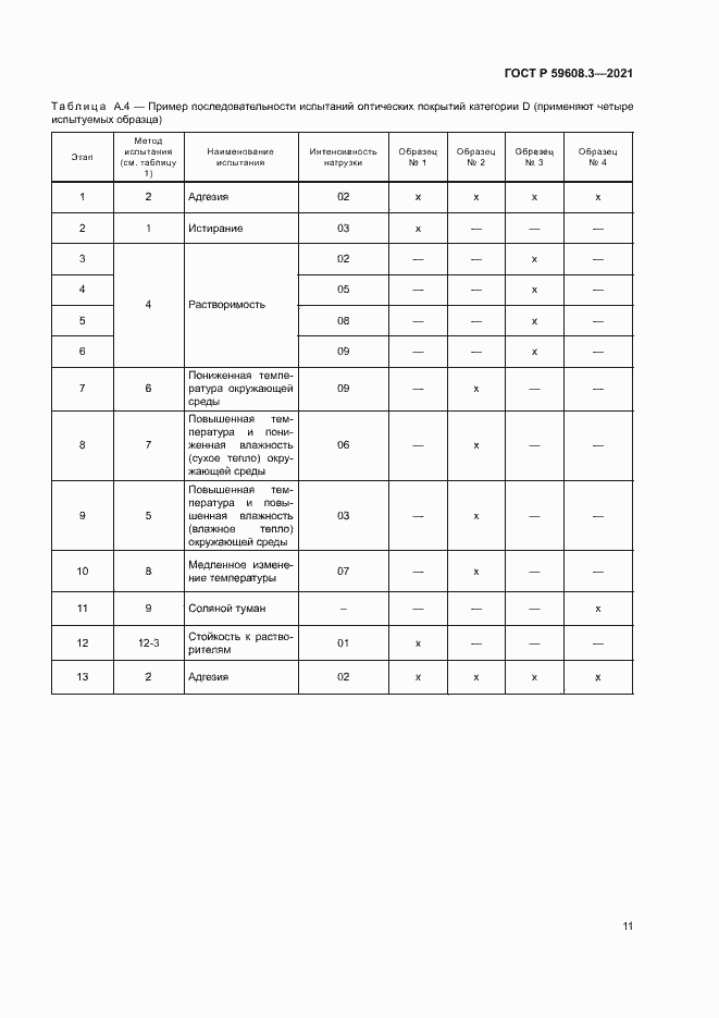 Страница 13 ГОСТ Р 59608.3-2021