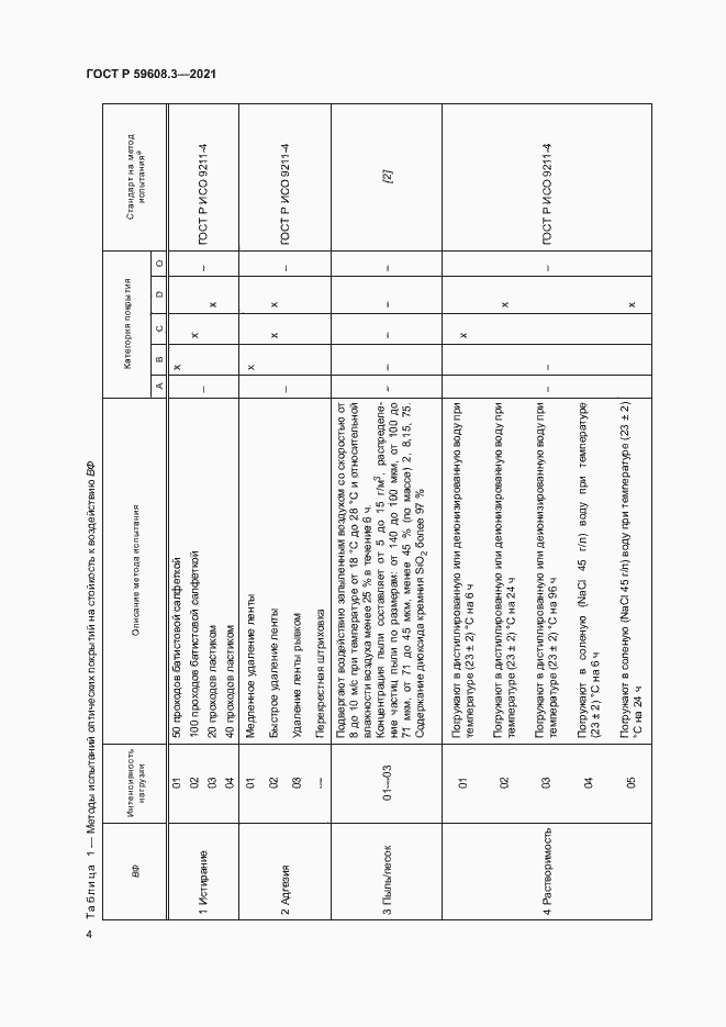 Страница 6 ГОСТ Р 59608.3-2021