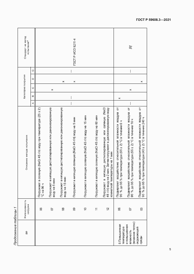 Страница 7 ГОСТ Р 59608.3-2021