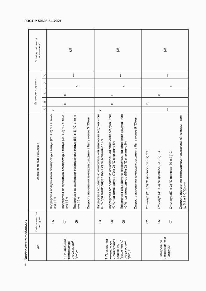 Страница 8 ГОСТ Р 59608.3-2021