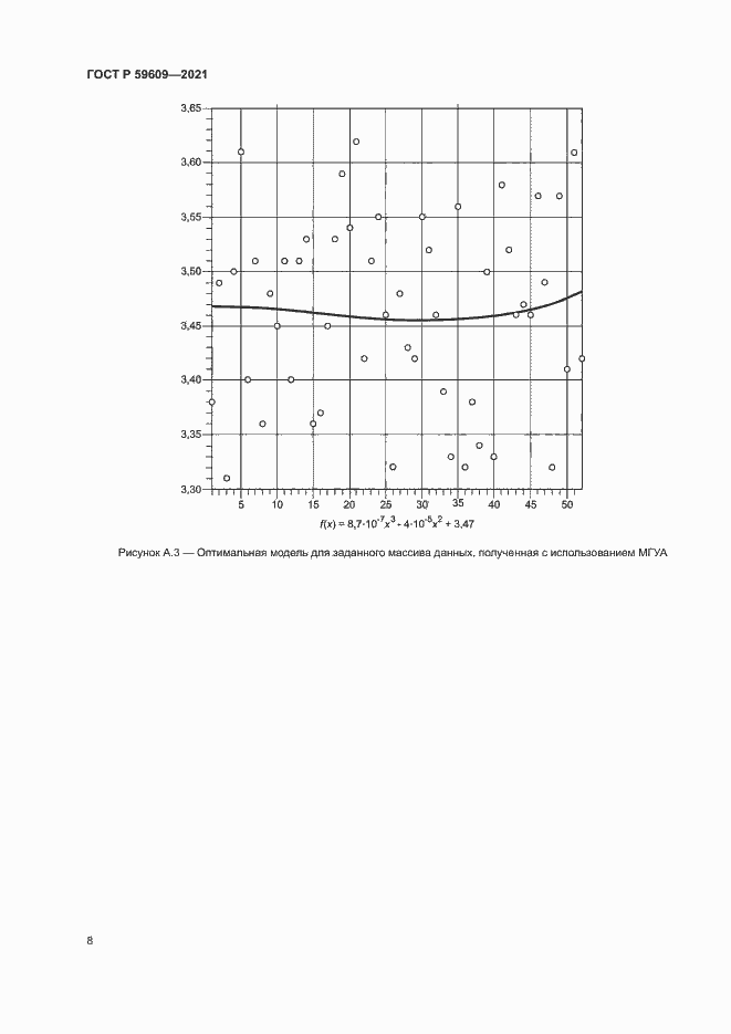 Страница 11 ГОСТ Р 59609-2021