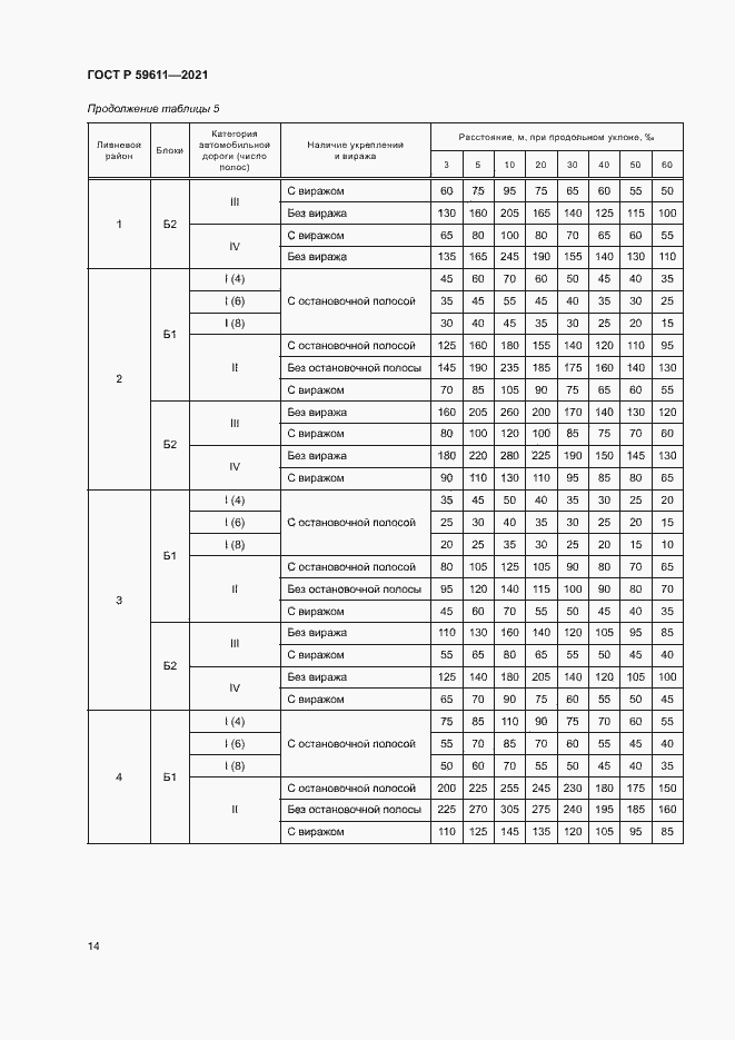Страница 17 ГОСТ Р 59611-2021