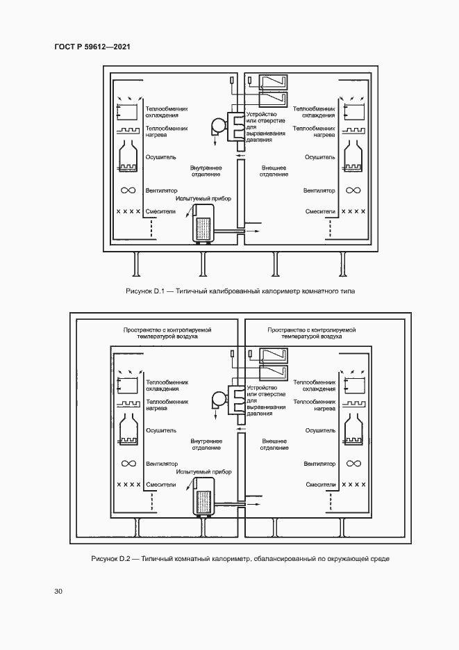 Страница 33 ГОСТ Р 59612-2021