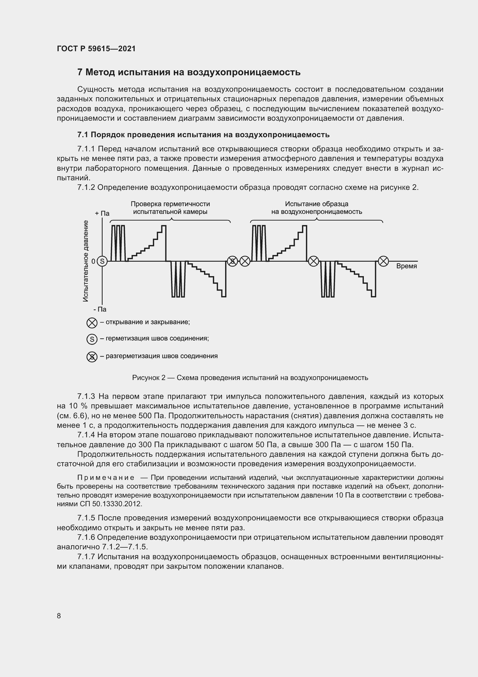 Страница 12 ГОСТ Р 59615-2021