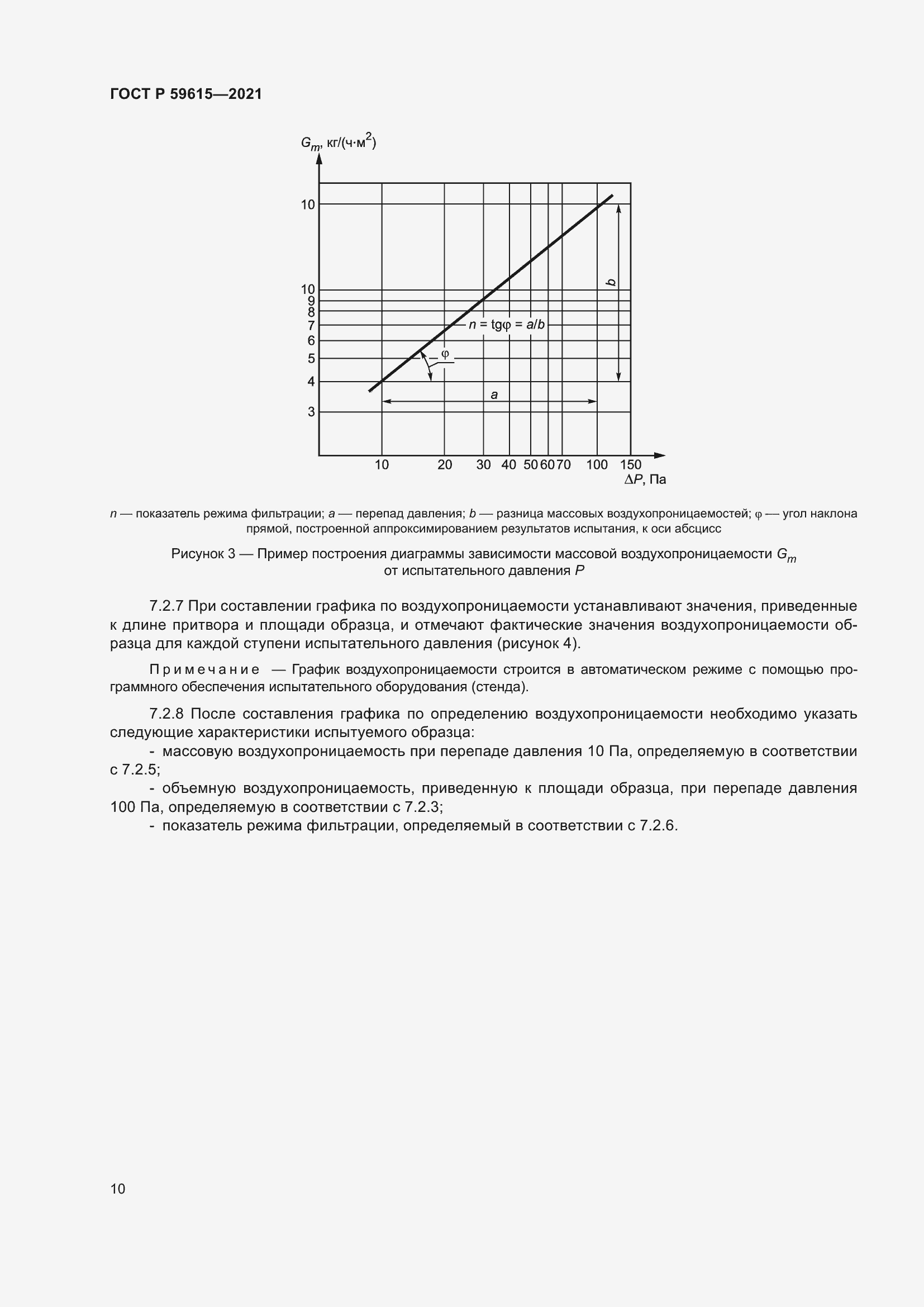 Страница 14 ГОСТ Р 59615-2021