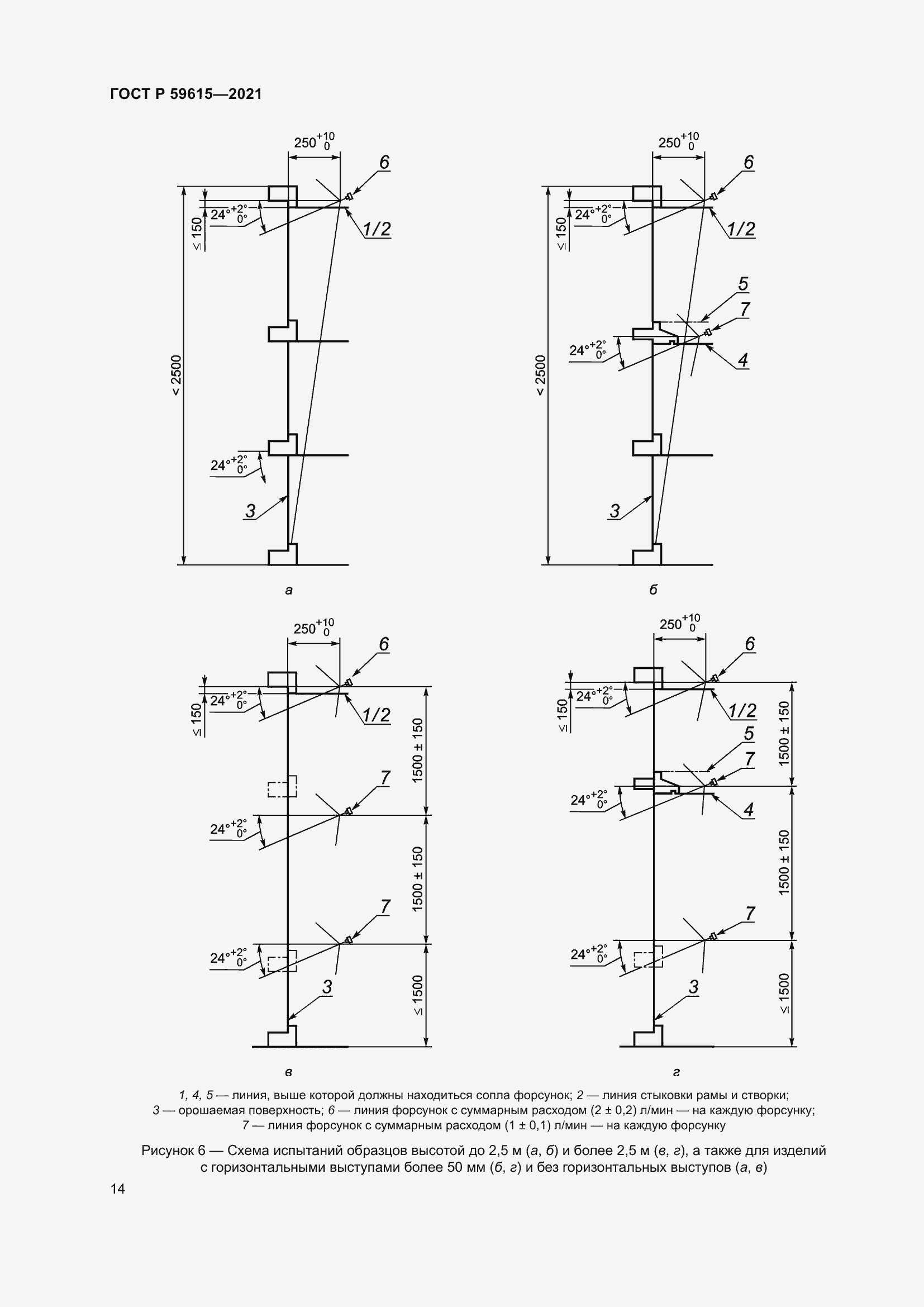 Страница 18 ГОСТ Р 59615-2021