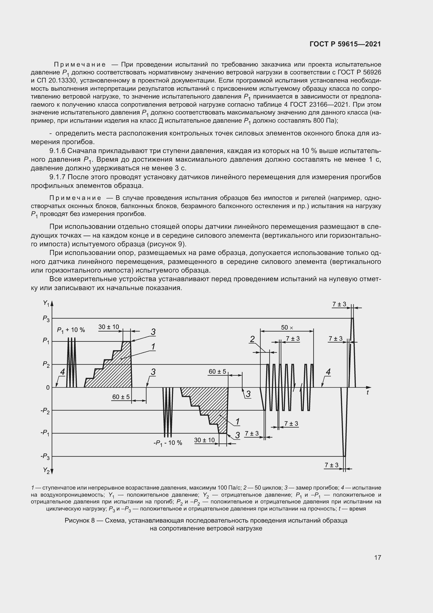 Страница 21 ГОСТ Р 59615-2021