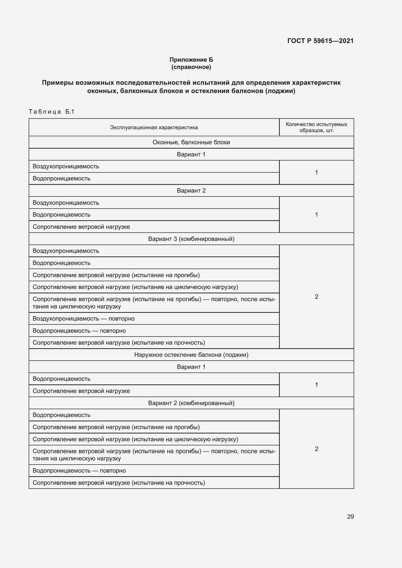 Страница 33 ГОСТ Р 59615-2021