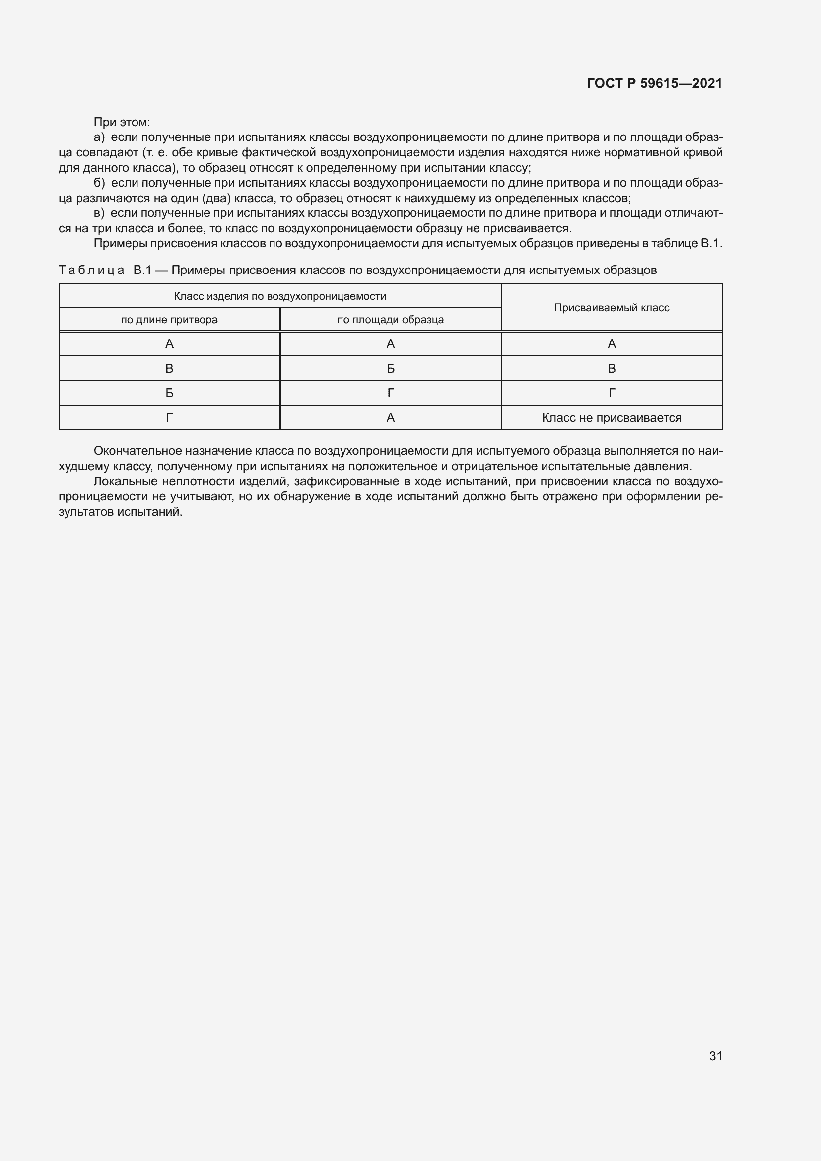 Страница 35 ГОСТ Р 59615-2021