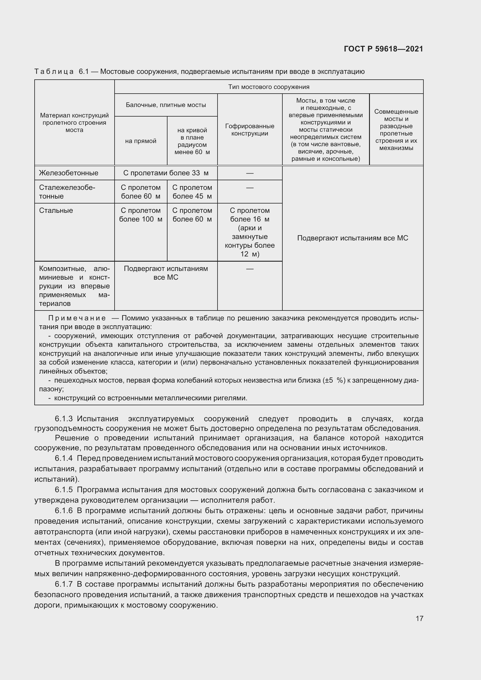 Страница 21 ГОСТ Р 59618-2021