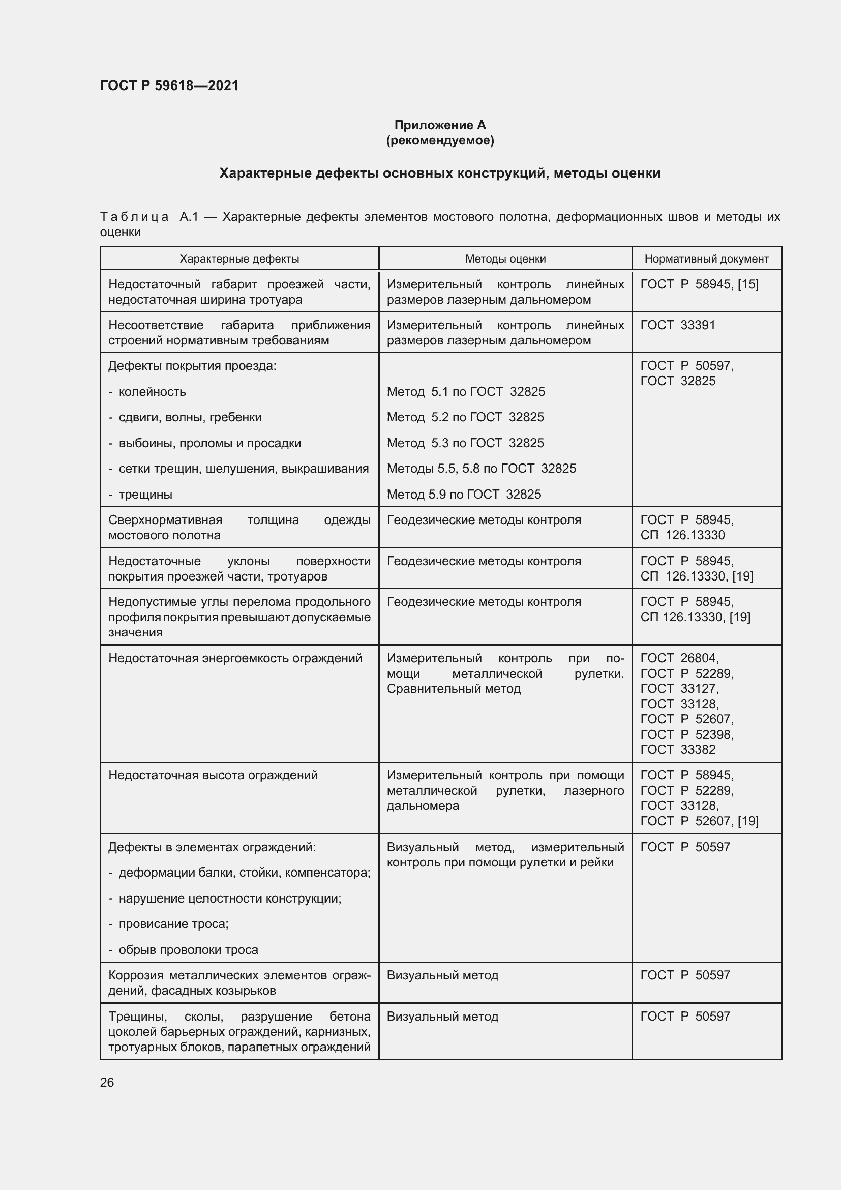 Страница 30 ГОСТ Р 59618-2021