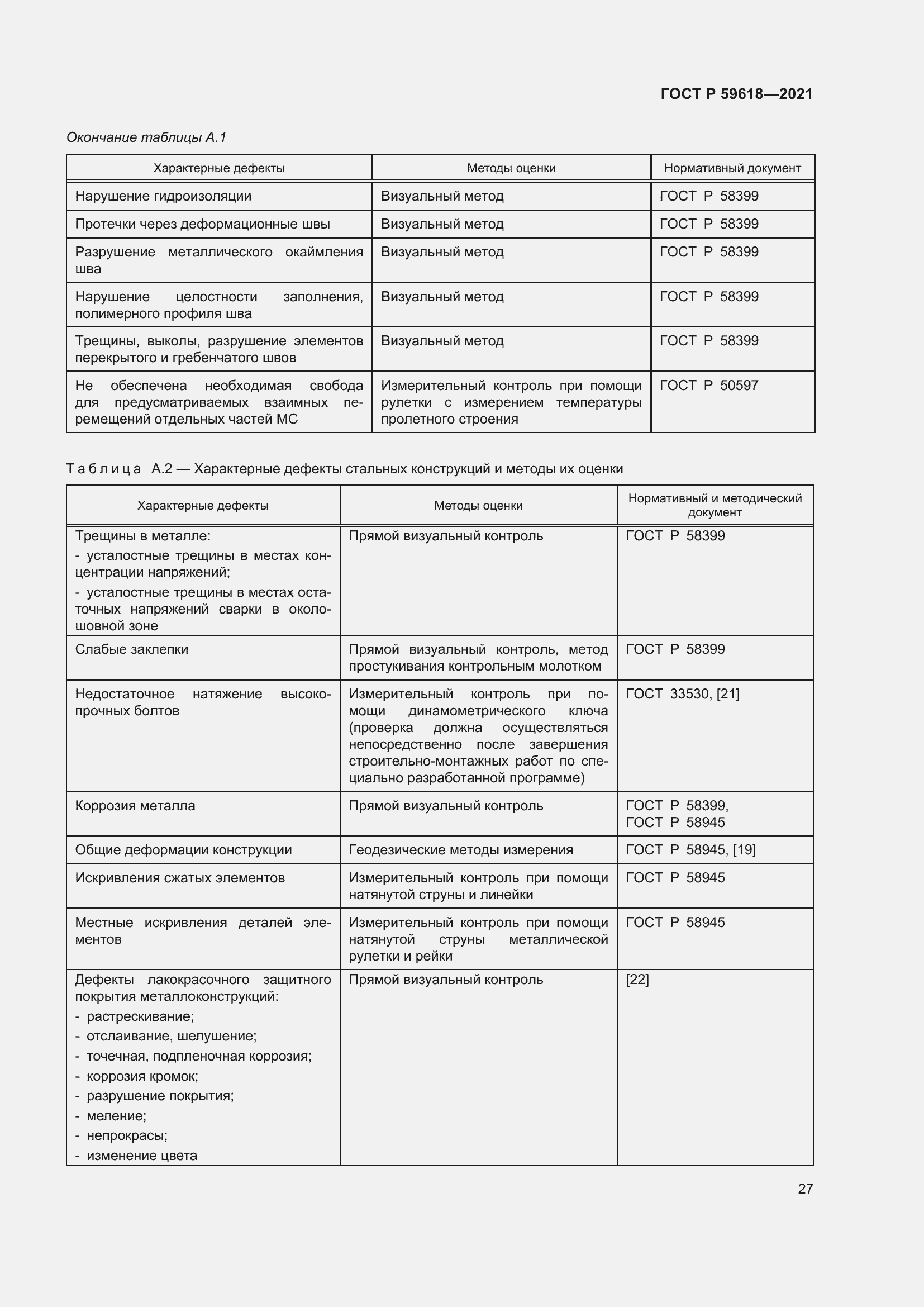 Страница 31 ГОСТ Р 59618-2021