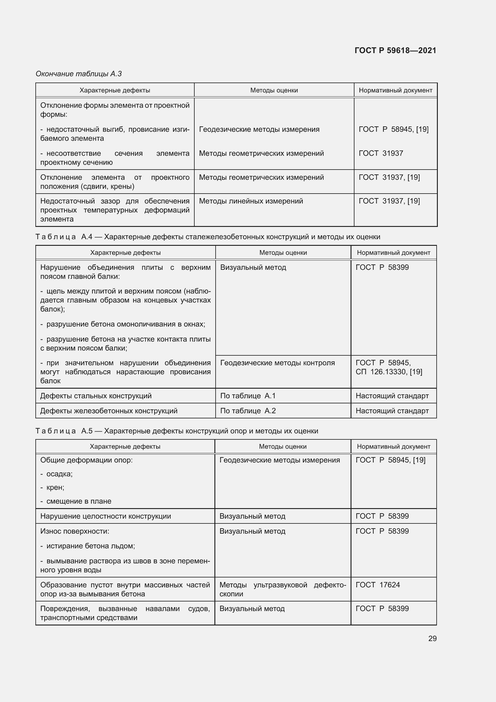 Страница 33 ГОСТ Р 59618-2021
