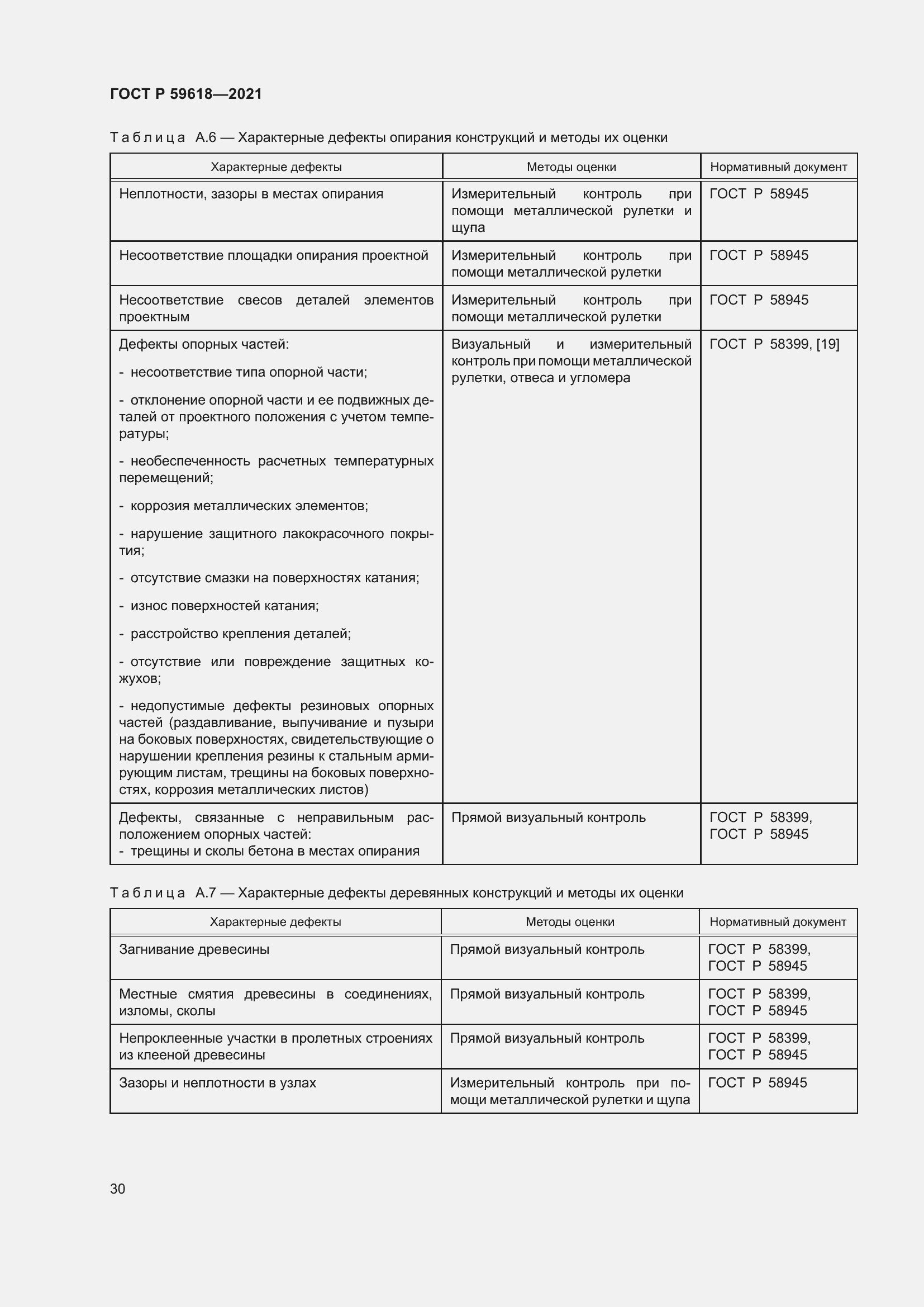 Страница 34 ГОСТ Р 59618-2021