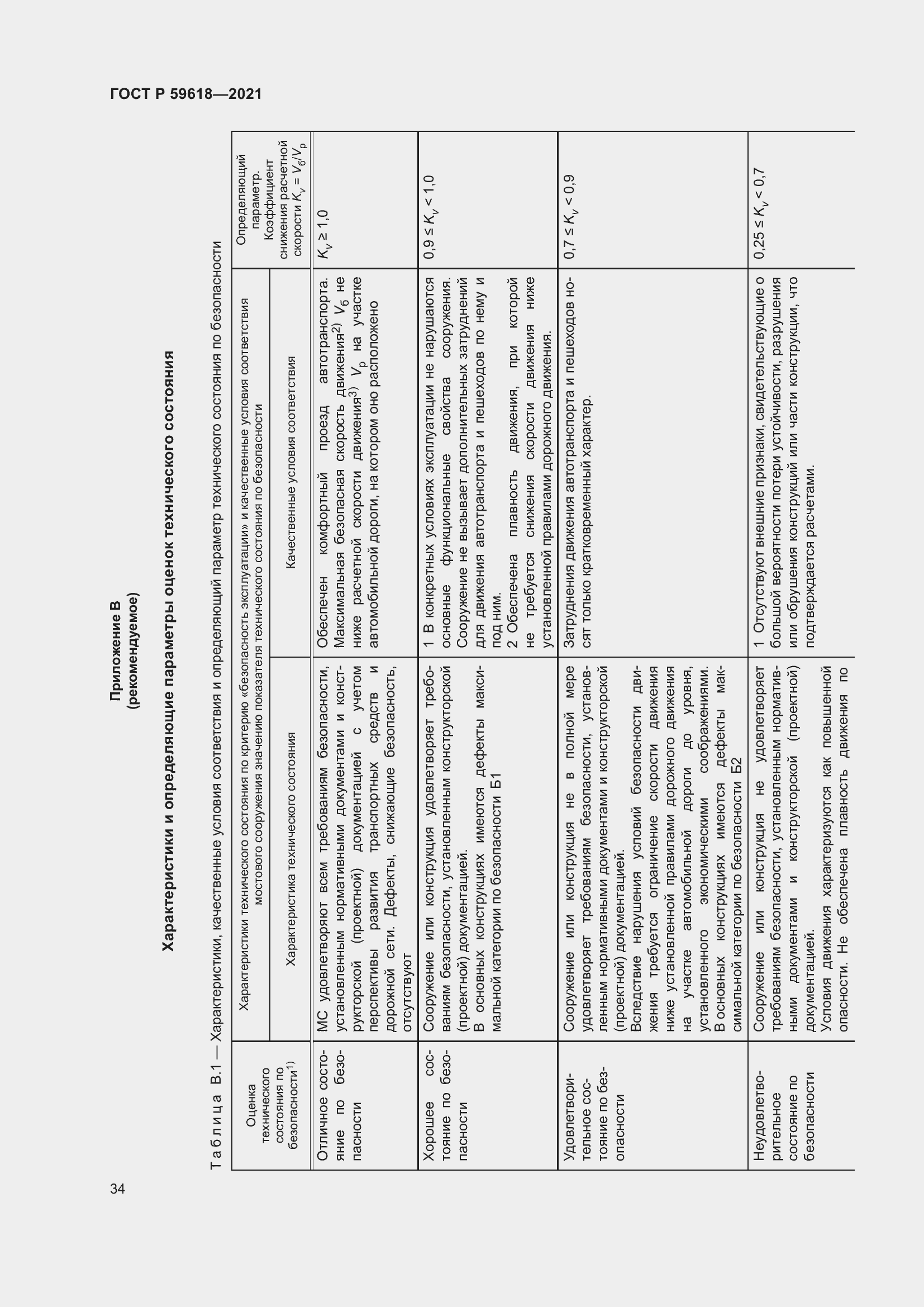 Страница 38 ГОСТ Р 59618-2021